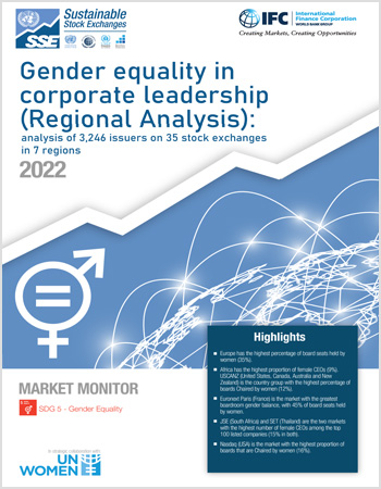 Gender equality in corporate leadership (Regional Analysis)