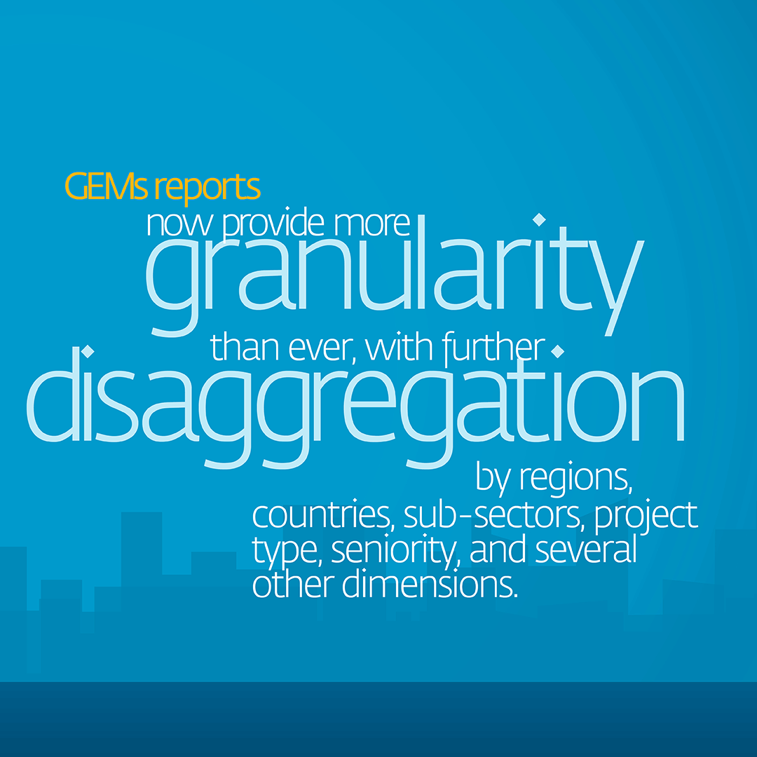 GEMs reports now provide more granularity than ever, with further disaggregation by regions, countries, sectors, income, and currency.